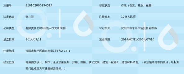 沈阳蓝翔图文设计 专业图文设计制作，赋能品牌视觉新高度