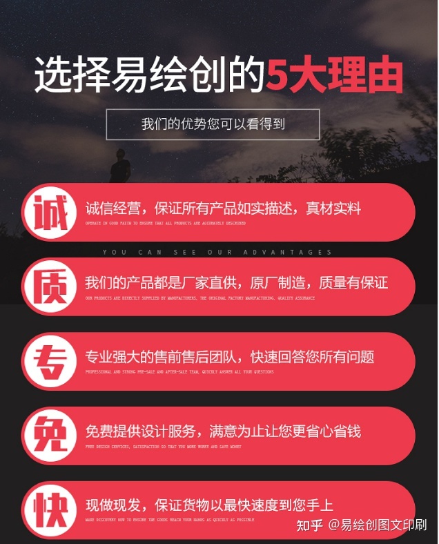 做易拉宝用什么颜色模式?